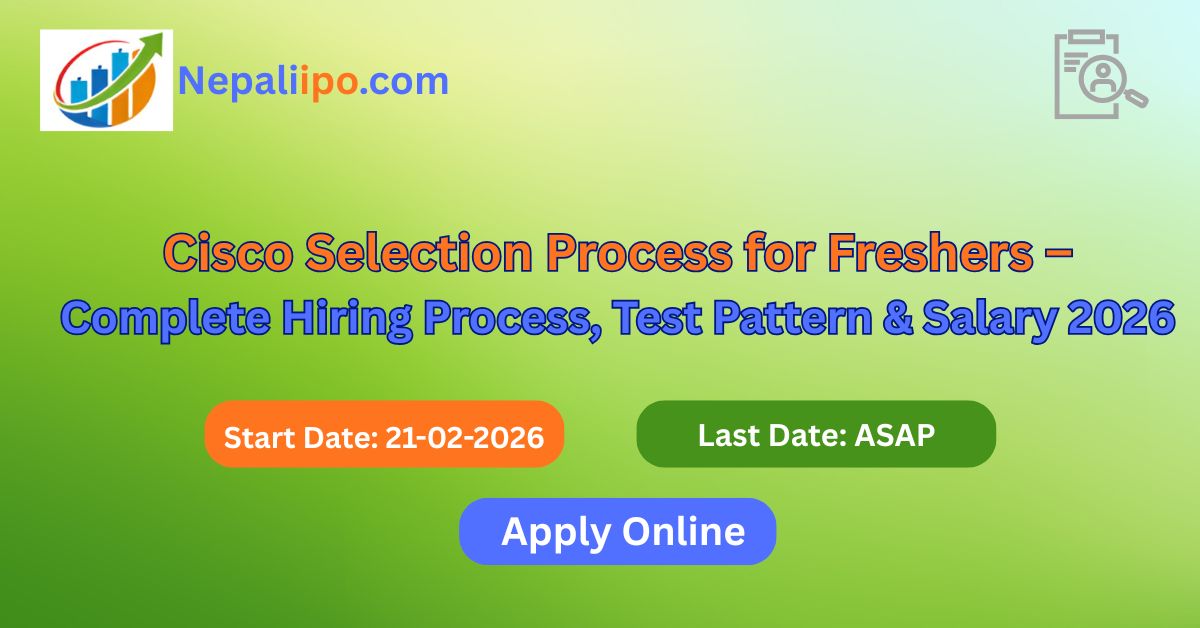 Cisco Selection Process for Freshers – Complete Hiring Process, Test Pattern & Salary 2026
