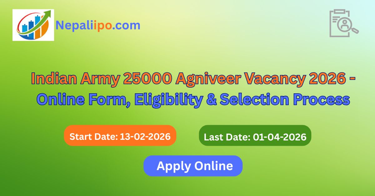 Indian Army 25000 Agniveer Vacancy 2026 – Online Form, Eligibility & Selection Process